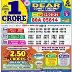 nagaland sikkim lottery